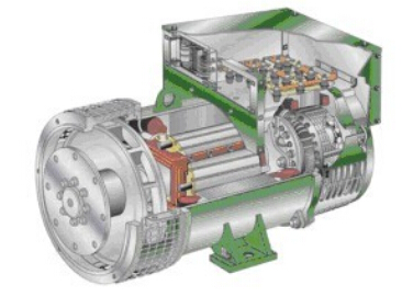 东营发电机内部结构图 东营发电机内部结构图